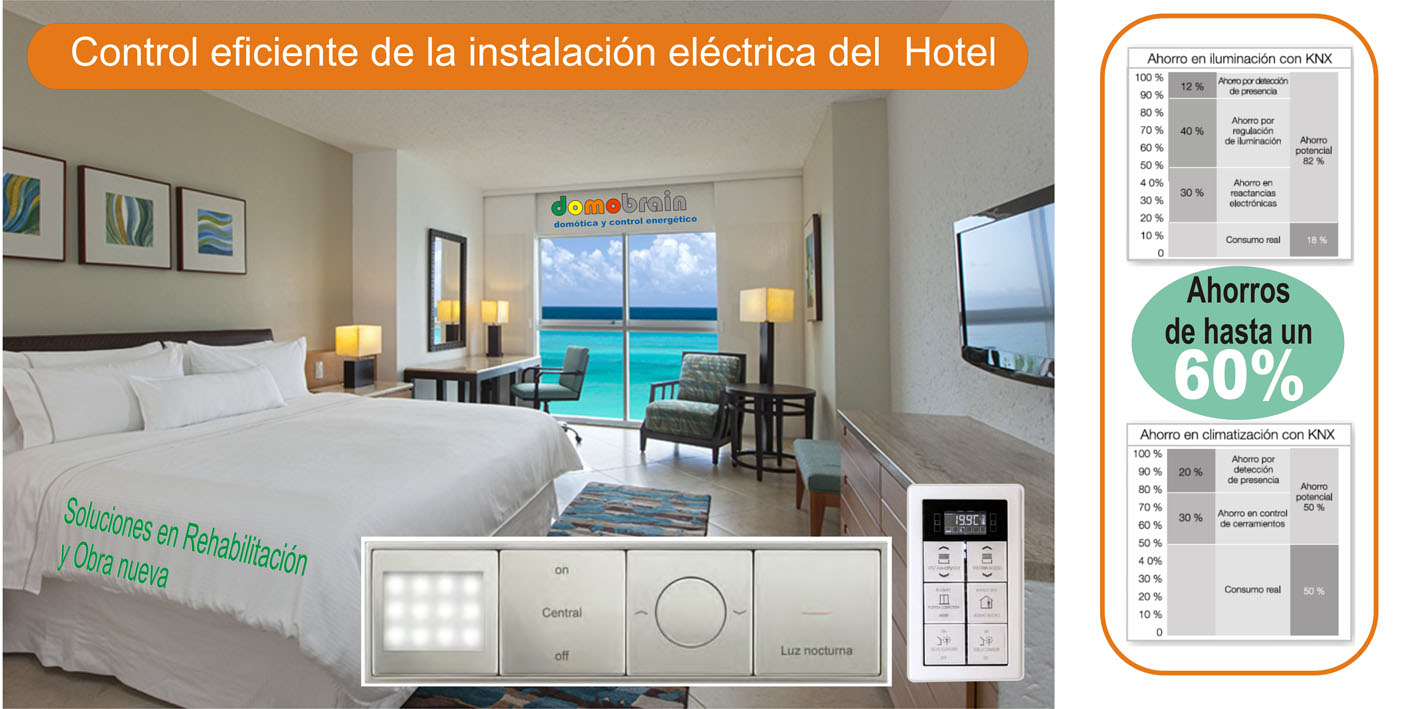 Imagen responsive